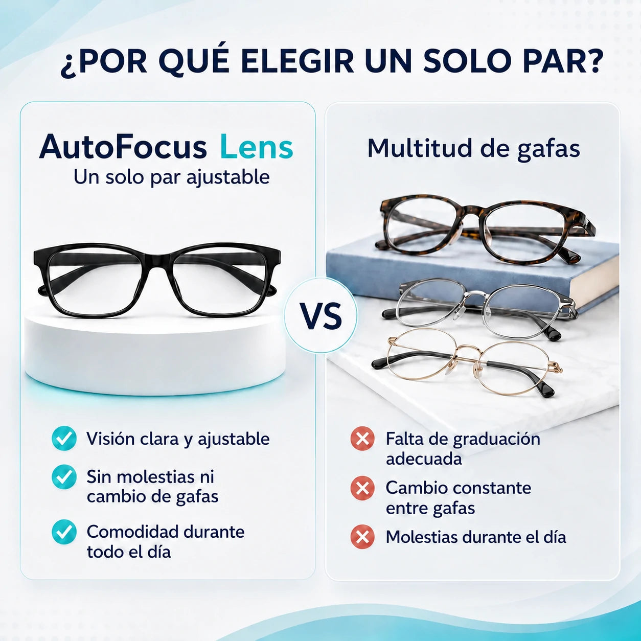 AutoFocus Lens - Lentes Inteligentes, lleva 2 pagando 1 + Limpia gafas gratis