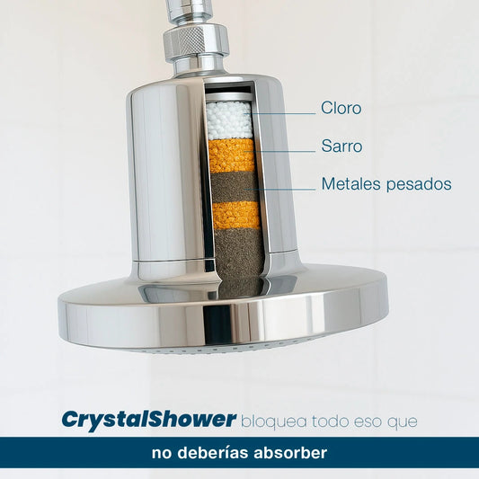 CrystalShower Cabezal de Ducha de Alta Presión con Filtro de Piedras Minerales