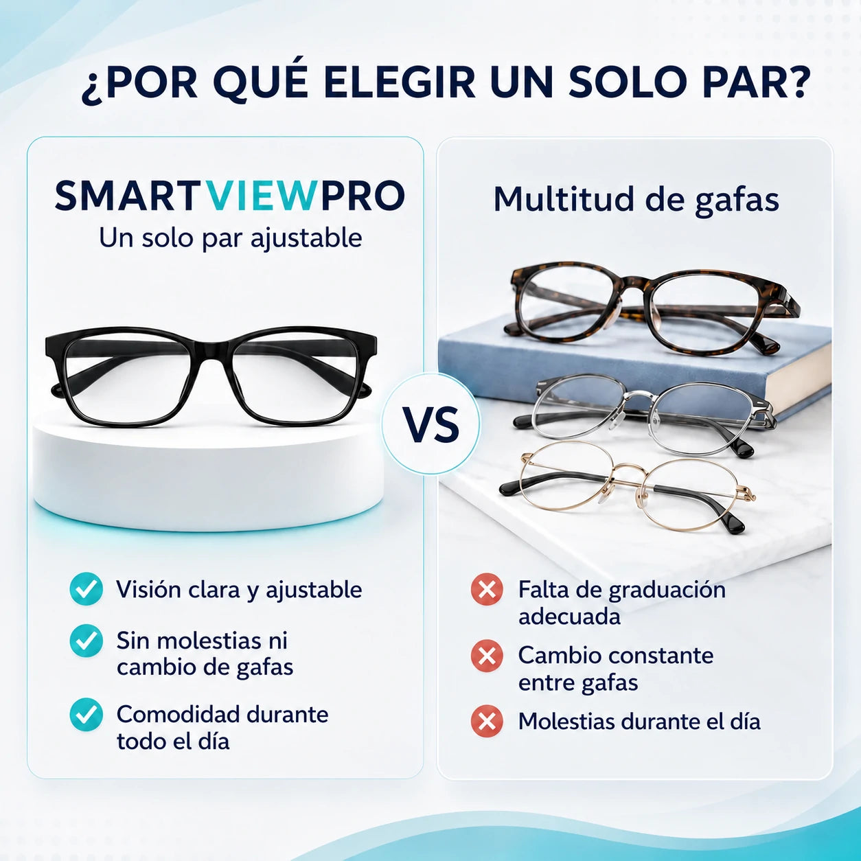 SmartViewPro Lentes Inteligentes, lleva 2 pagando 1