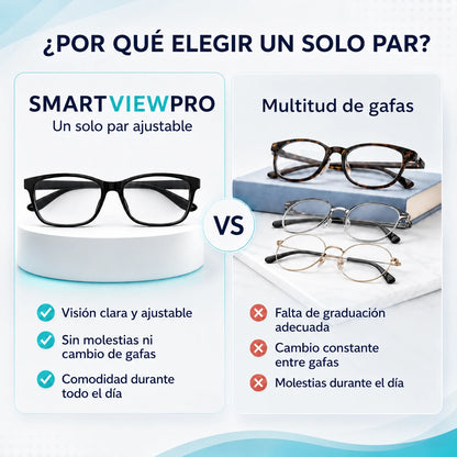SmartViewPro Lentes Inteligentes, lleva 2 pagando 1